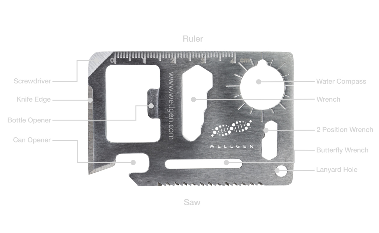 Kit - Multi-fonctions personnalisables gallery thumbnail